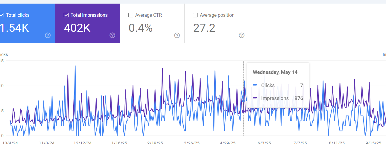 Smart Box Portfolio Screen Shots